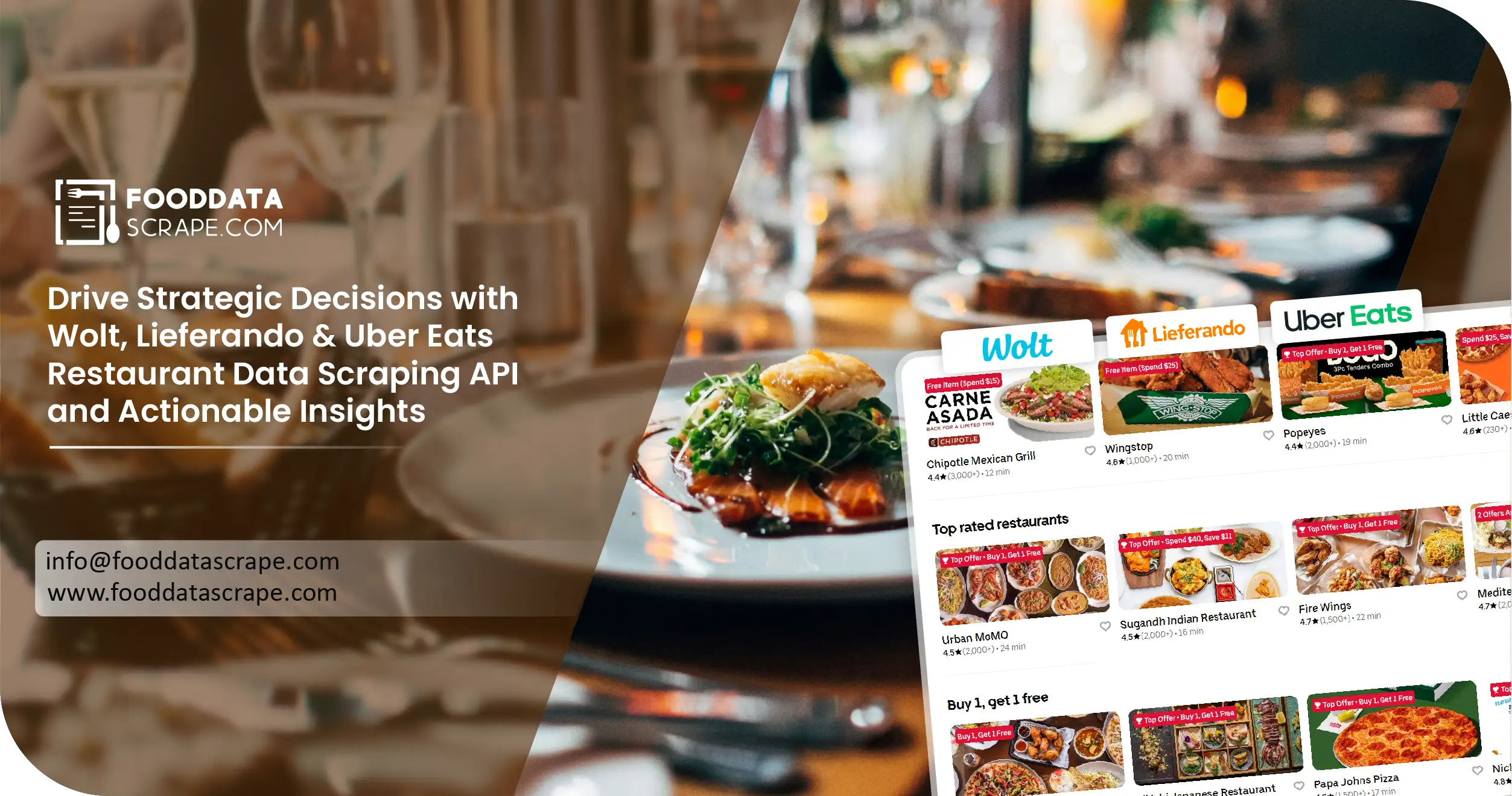 Wolt, Lieferando & Uber Eats Restaurant Europe